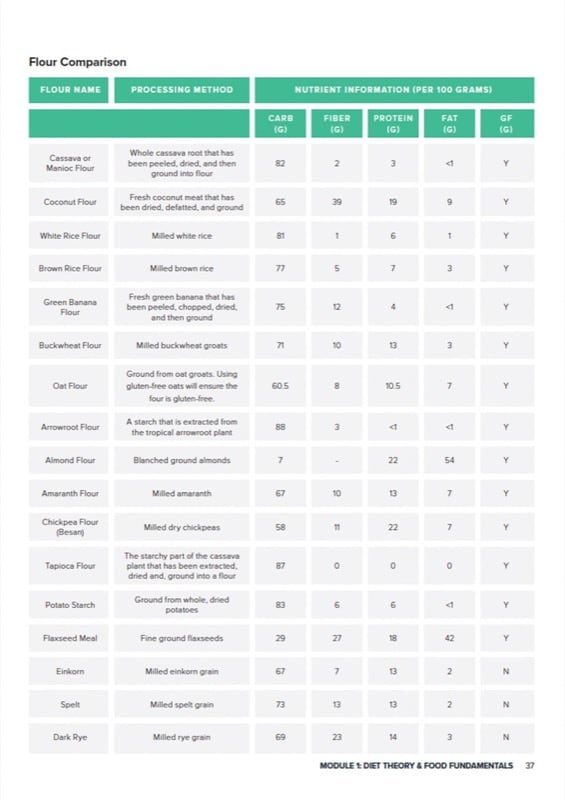 Cert Workbook Preview 27