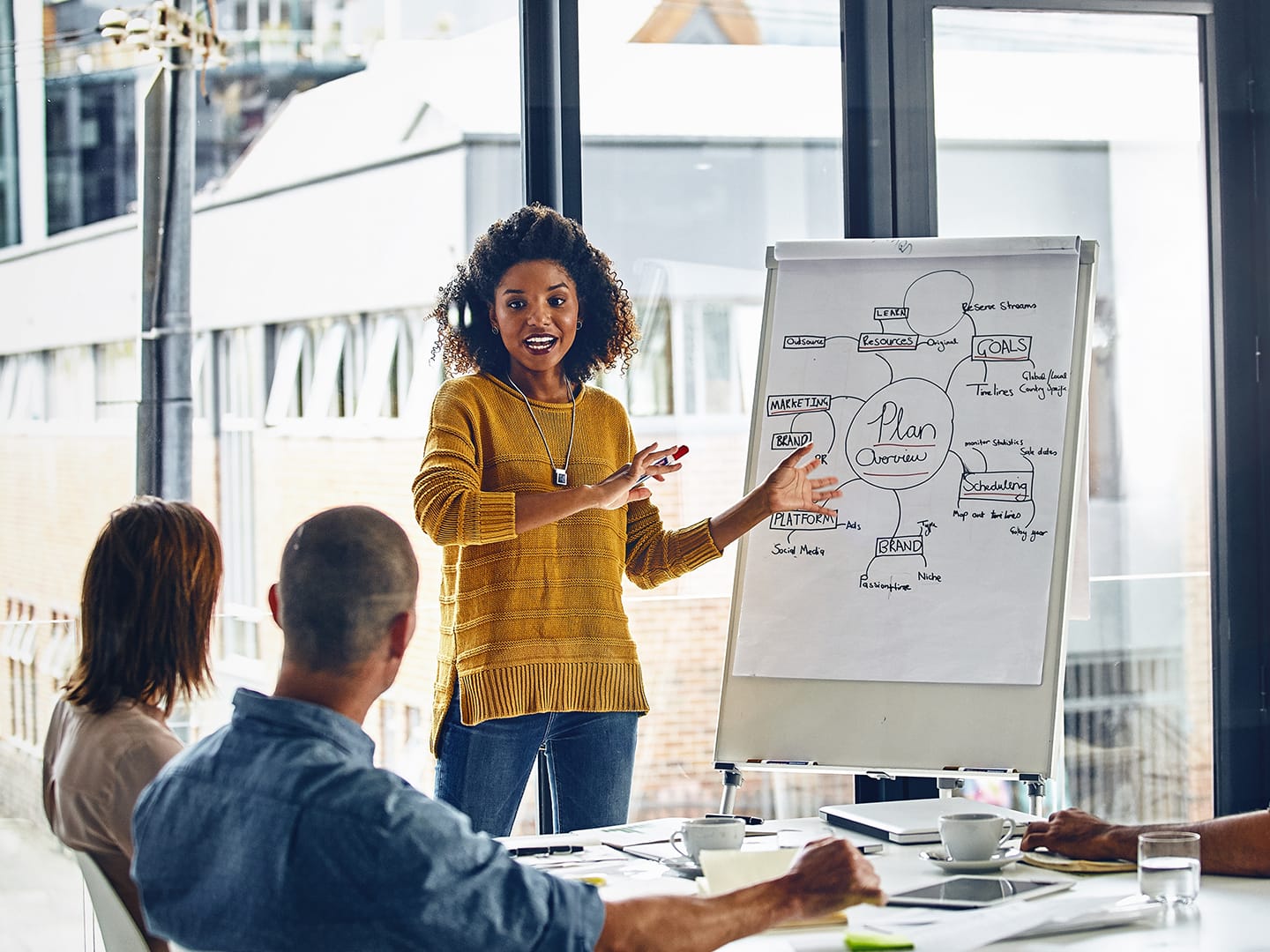 Scaling Your Mission & Impact