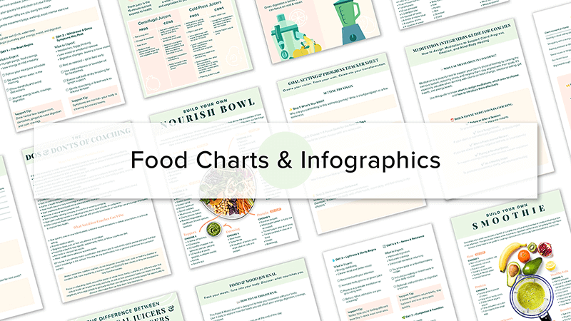 Food Charts & Infographics